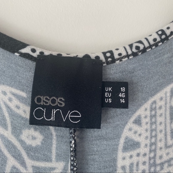 Elephant Patterned Dress - Picture 5 of 5